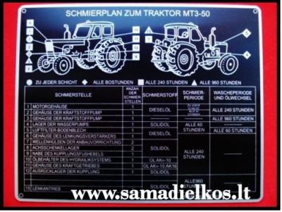 Mtz 50 Tepimo planas